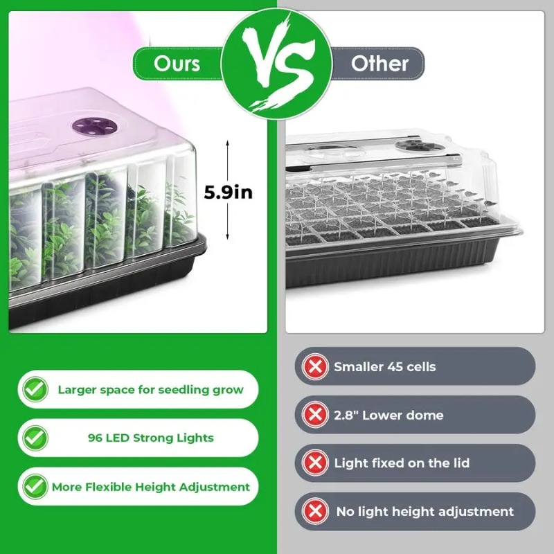 Seed Starter Tray, Seed Starte - Seedling Heat Mat review and price